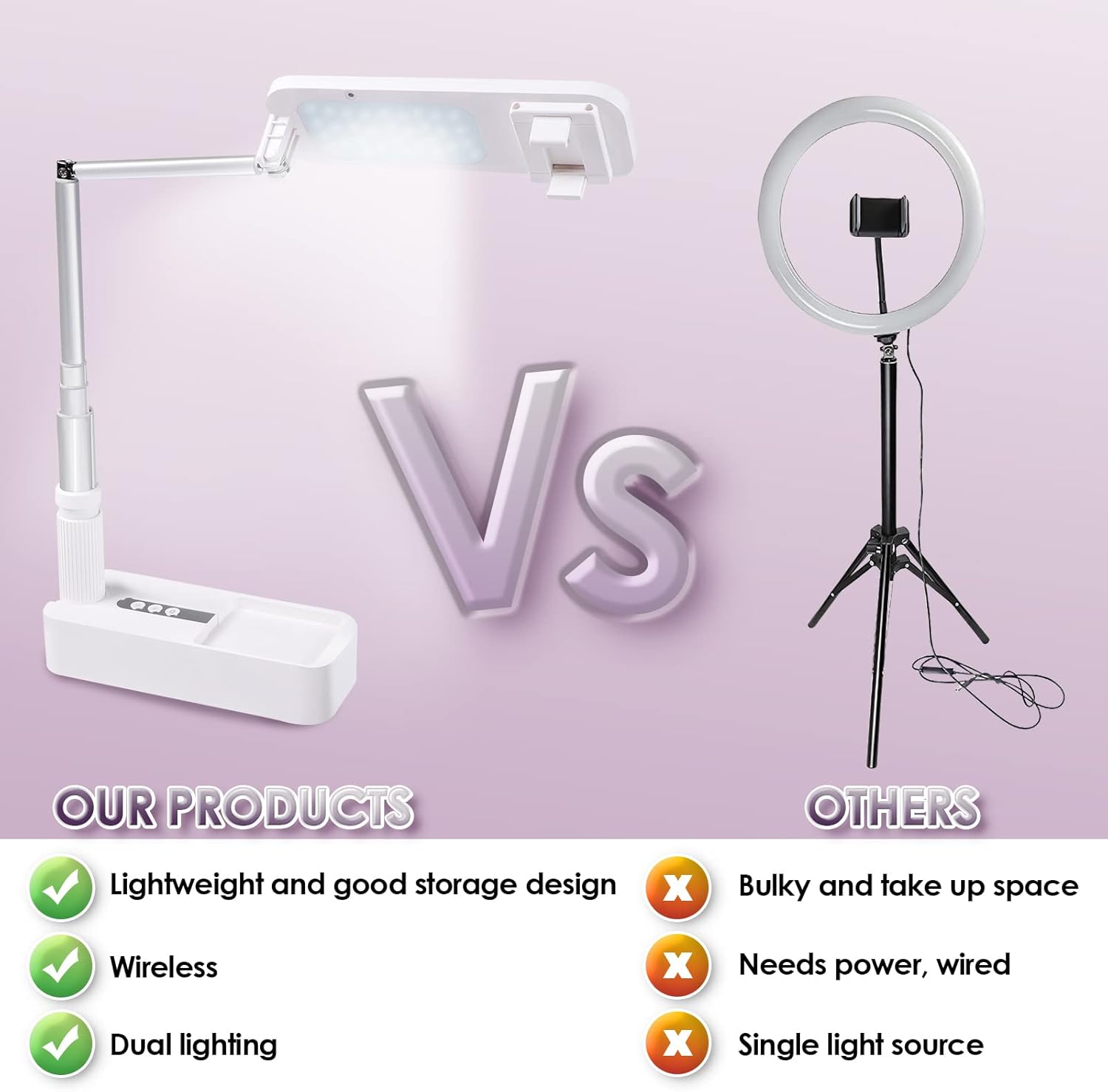 Foldable Phone Holder with LED Light, 360° Rotation, 44 Inch Stand, Pack of 2 Q15942