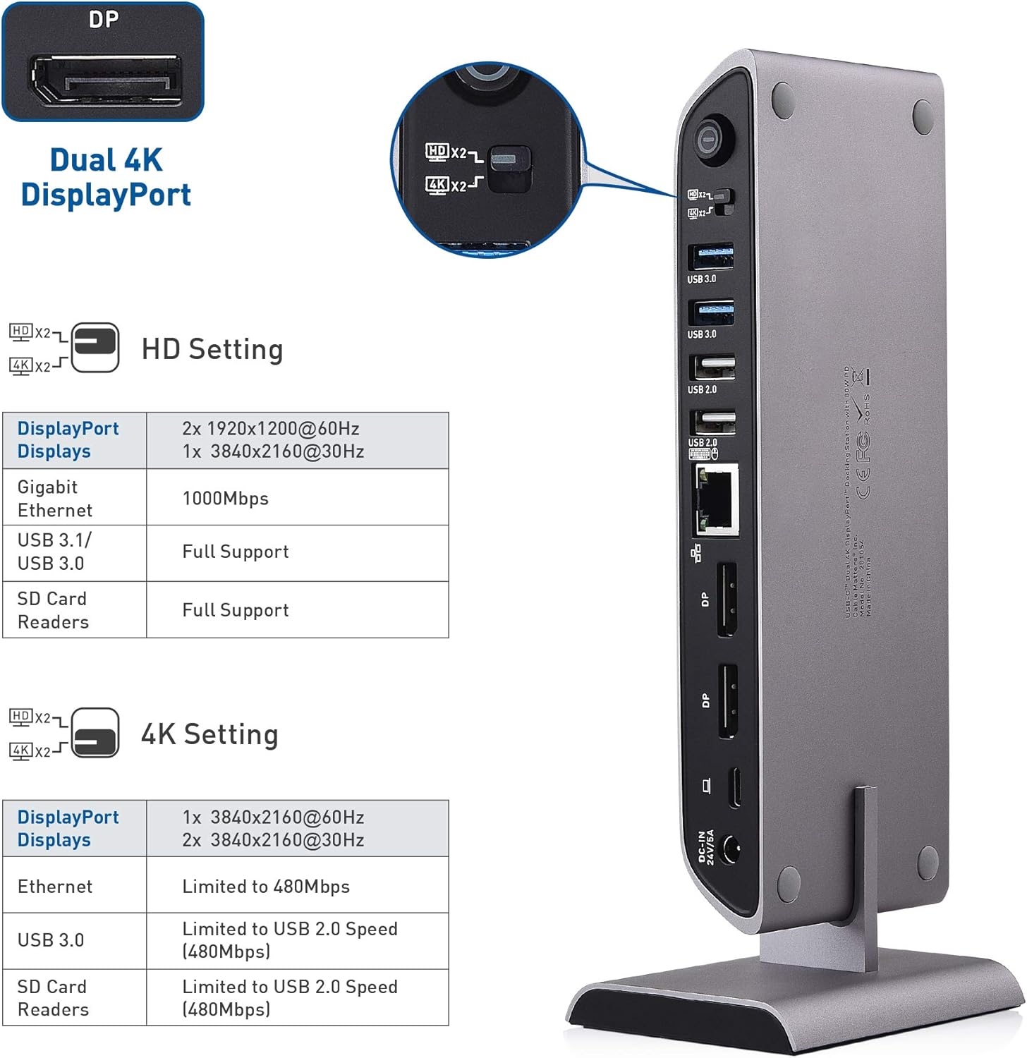 USB C Docking Station Pack of 2 X9703
