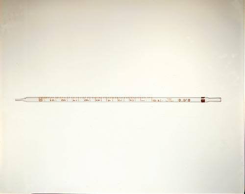0.1mL Reusable Measuring Pipets I8726