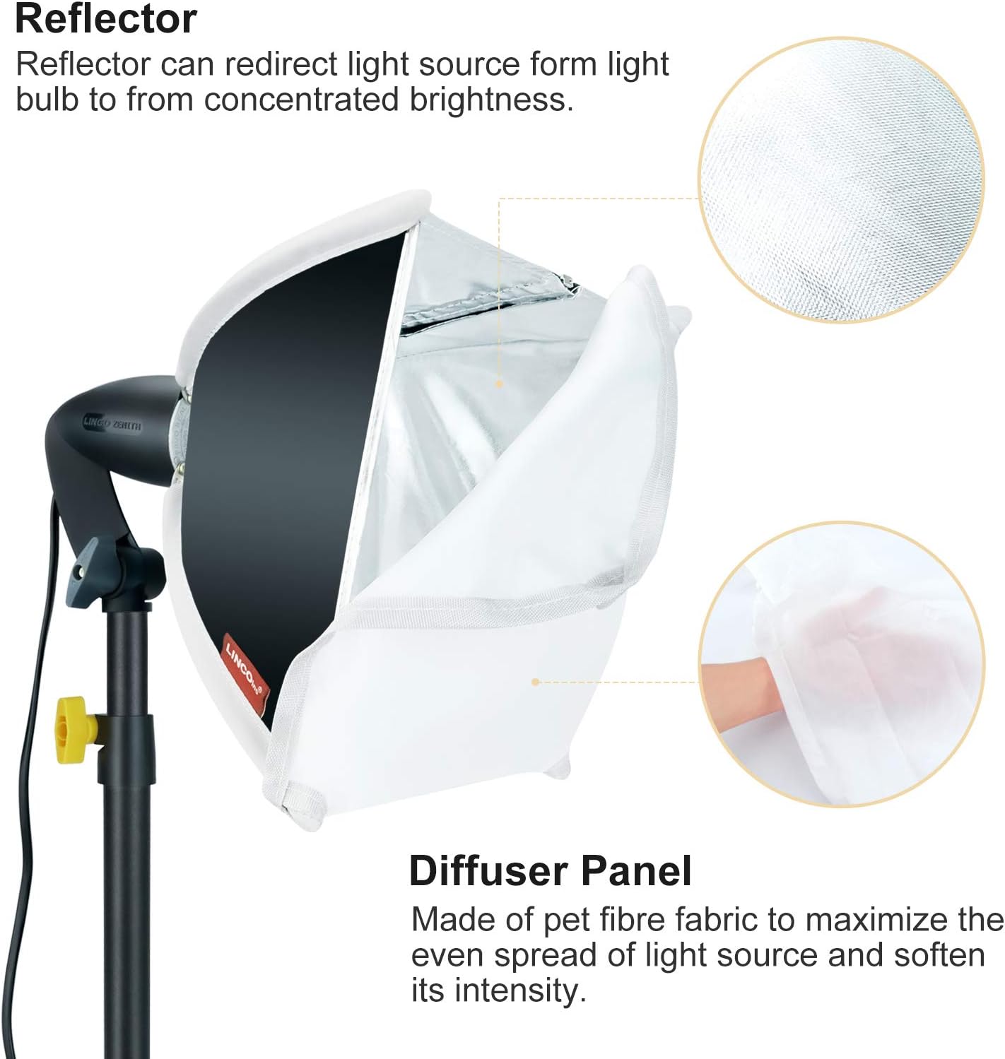 Studio Lighting Softbox Lights Kit 8x8 inch 3-Color LED Bulb Pack of 2 G6945