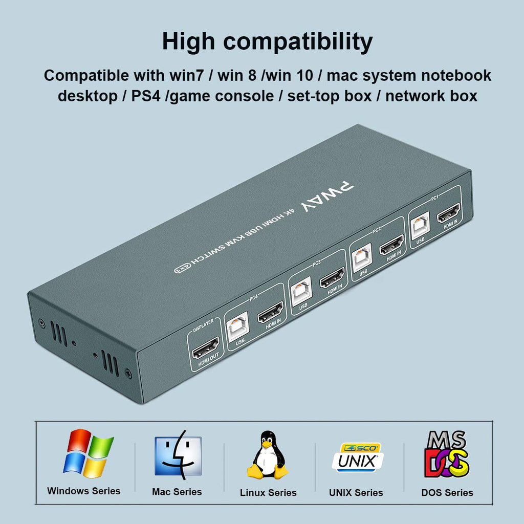 KVM Switch HDMI 4 Port Box, 4K@30Hz, with 4 USB-B and 4 HDMI Cables I23907