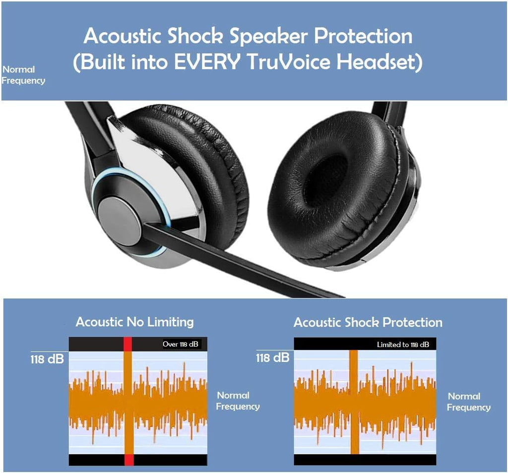 HD Headset with Noise Canceling Microphone & HD Speakers E417710